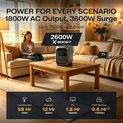 Large Capacity + Fast Charging = Endless Power, Anywhere, Anytime
