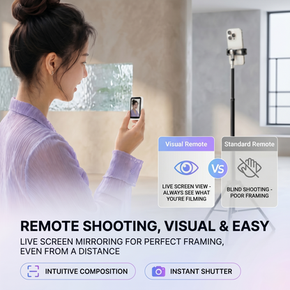 Mini Visual Bluetooth Camera Remote Control with Built-in LCD Screen