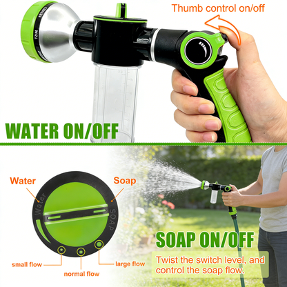 Multi-Functional Garden Hose Nozzle with Soap Dispenser & Pet Grooming Glove – 8 Spray Patterns for Washing, Watering & Pet Care