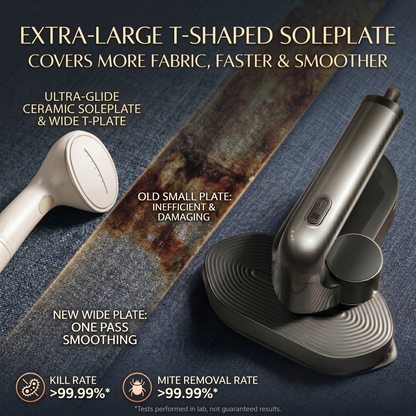 AI-Powered Portable Steam Iron with T-Shaped Ceramic Soleplate for Luxury Fabrics