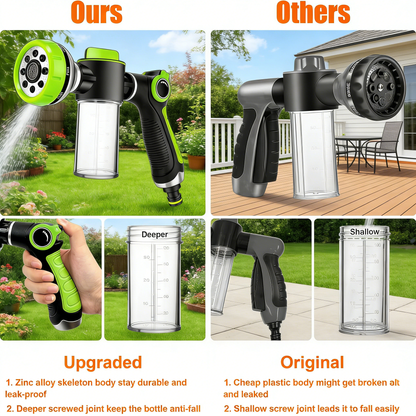 Multi-Functional Garden Hose Nozzle with Soap Dispenser & Pet Grooming Glove – 8 Spray Patterns for Washing, Watering & Pet Care